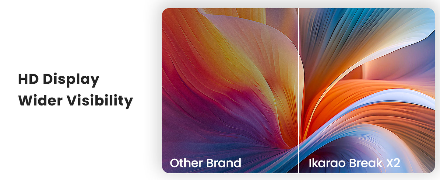 Sistema De Som Karaoke Portátil Break X2 Com Ecrã Tátil 10,1" 180º + 2 Microfones Sem Fios – Android